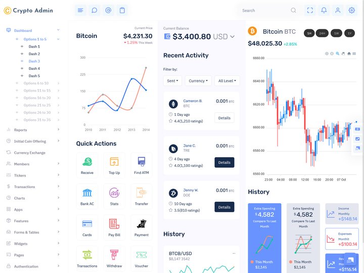 im冷钱包 资产管理